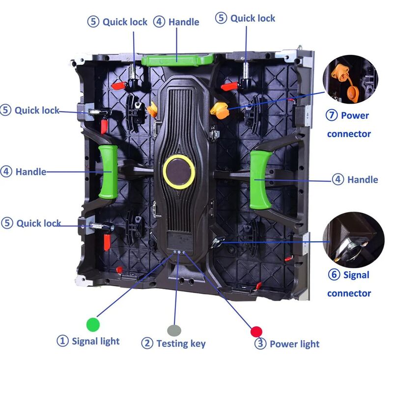 Guide Visual G10 P3.91 Professional Outdoor Rental LED Display with Redundant Power for Touring & Concert Events