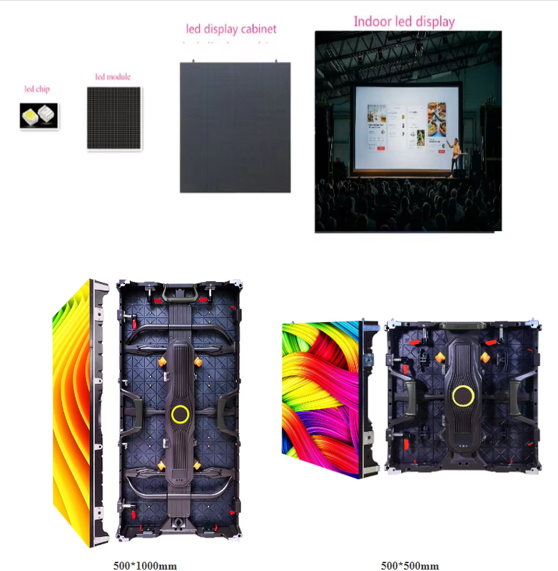 Guide Visual G10 P3.91 Professional Outdoor Rental LED Display with Redundant Power for Touring & Concert Events